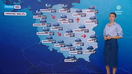 Chłodna noc na wschodzie