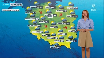 Prognoza pogody na czwartkowe popołudnie