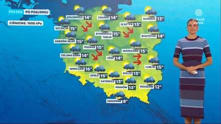 Prognoza pogody na piątkowe popołudnie