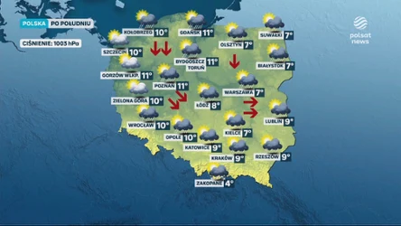 Prognoza pogody na sobotnie popołudnie