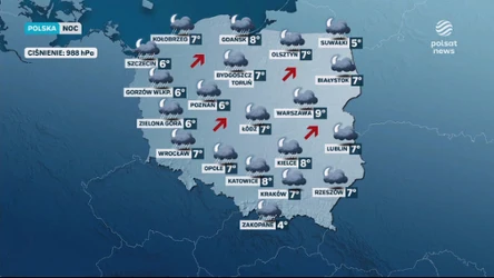 Prognoza pogody: Pochmurno i deszczowo