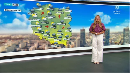 Prognoza pogody na niedzielę