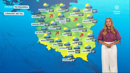 Prognoza pogody na niedzielne popołudnie