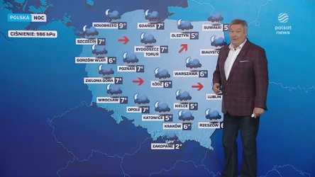 Wędrówki frontów. Pogoda w kratkę