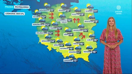 Prognoza pogody na czwartkowe popołudnie
