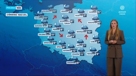 Nocą całkiem wysoka temperatura