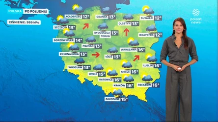 Prognoza pogody na niedzielne popołudnie