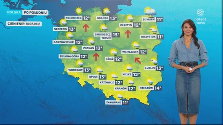 Prognoza pogody na piątkowe popołudnie