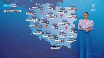 Bez opadów i dość ciepło