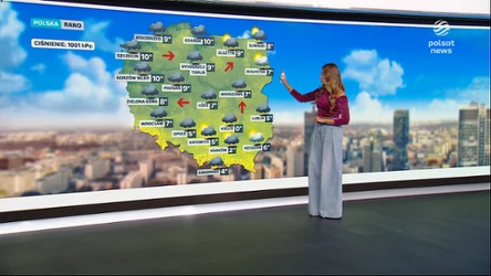 Prognoza pogody na piątek