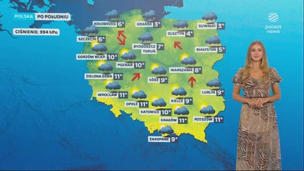 Prognoza pogody na niedzielne popołudnie