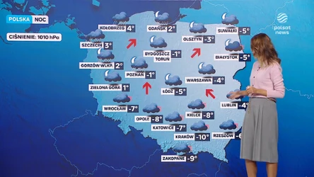 Zimna noc na południu