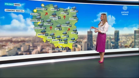 Prognoza pogody na poniedziałek