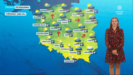 Prognoza pogody na popołudnie