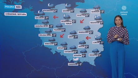 Od środy poprawa pogody