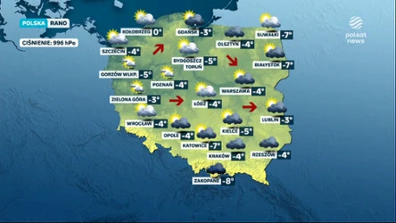 Prognoza pogody na środę