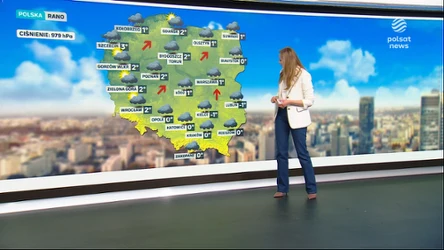 Prognoza pogody na piątek