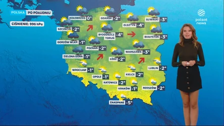 Prognoza pogody na niedzielne popołudnie