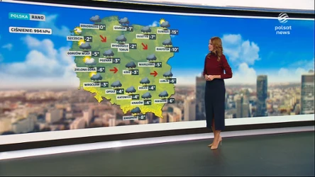 Prognoza pogody na niedzielę