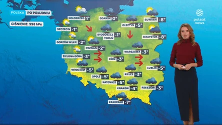 Prognoza pogody na niedzielne popołudnie