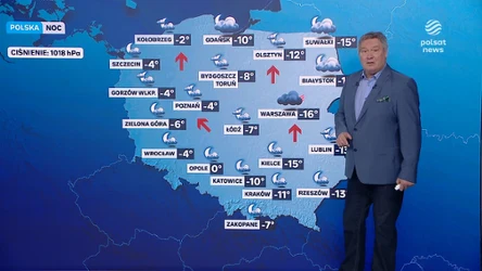 Zima nie odpuści, ale będzie sucho