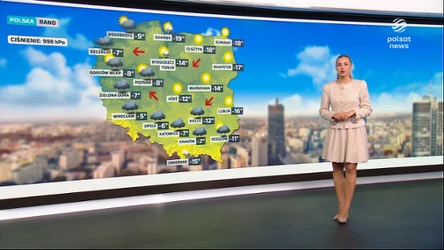 Prognoza pogody na poniedziałek