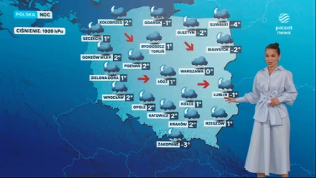 Mokro, a miejscami spadnie śnieg