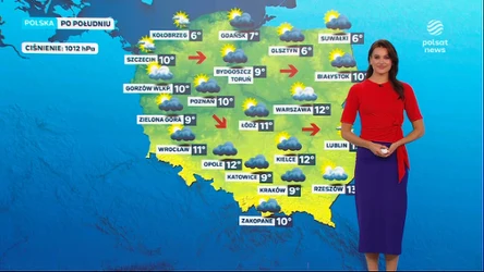 Prognoza pogody na niedzielne popołudnie