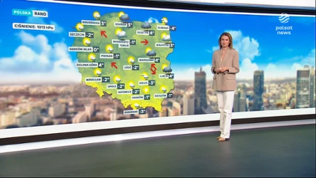 Prognoza pogody na wtorek