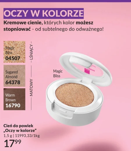 Тіні для повік Avon