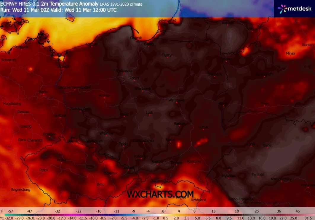 Mapa anomalii temperatury powietrza na wysokości 2 metrów dla Polski i okolicznych krajów, ukazująca szerokie strefy wyraźnie podwyższonych wartości względem normy wieloletniej, zaznaczone w kolorach od pomarańczowego do ciemnoczerwonego, z legendą wsk...