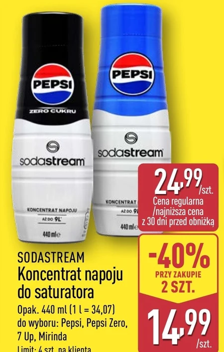 Sodastream