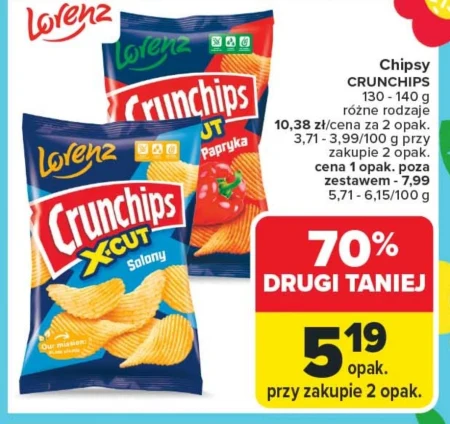 Чіпси Crunchips