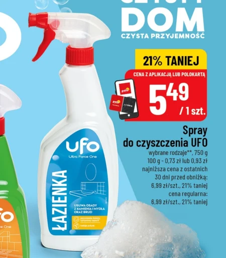 Спрей для чищення UFO