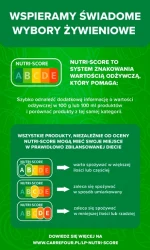 Wielkanoc smakuje lepiej! - Carrefour gazetka promocyjna