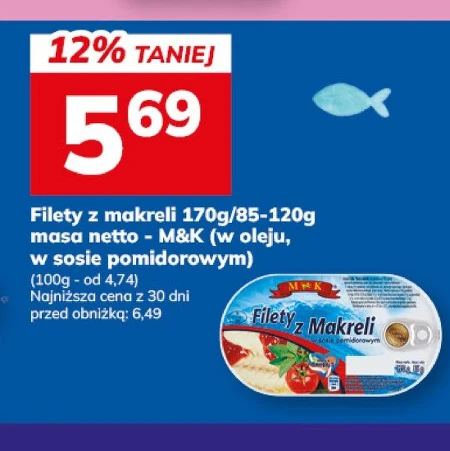 Філе скумбрії MK