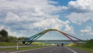 Najważniejsze trendy motoryzacyjne 2026 – co zmieni się na drogach Polski?