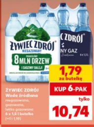 Джерельна вода Żywiec zdrój