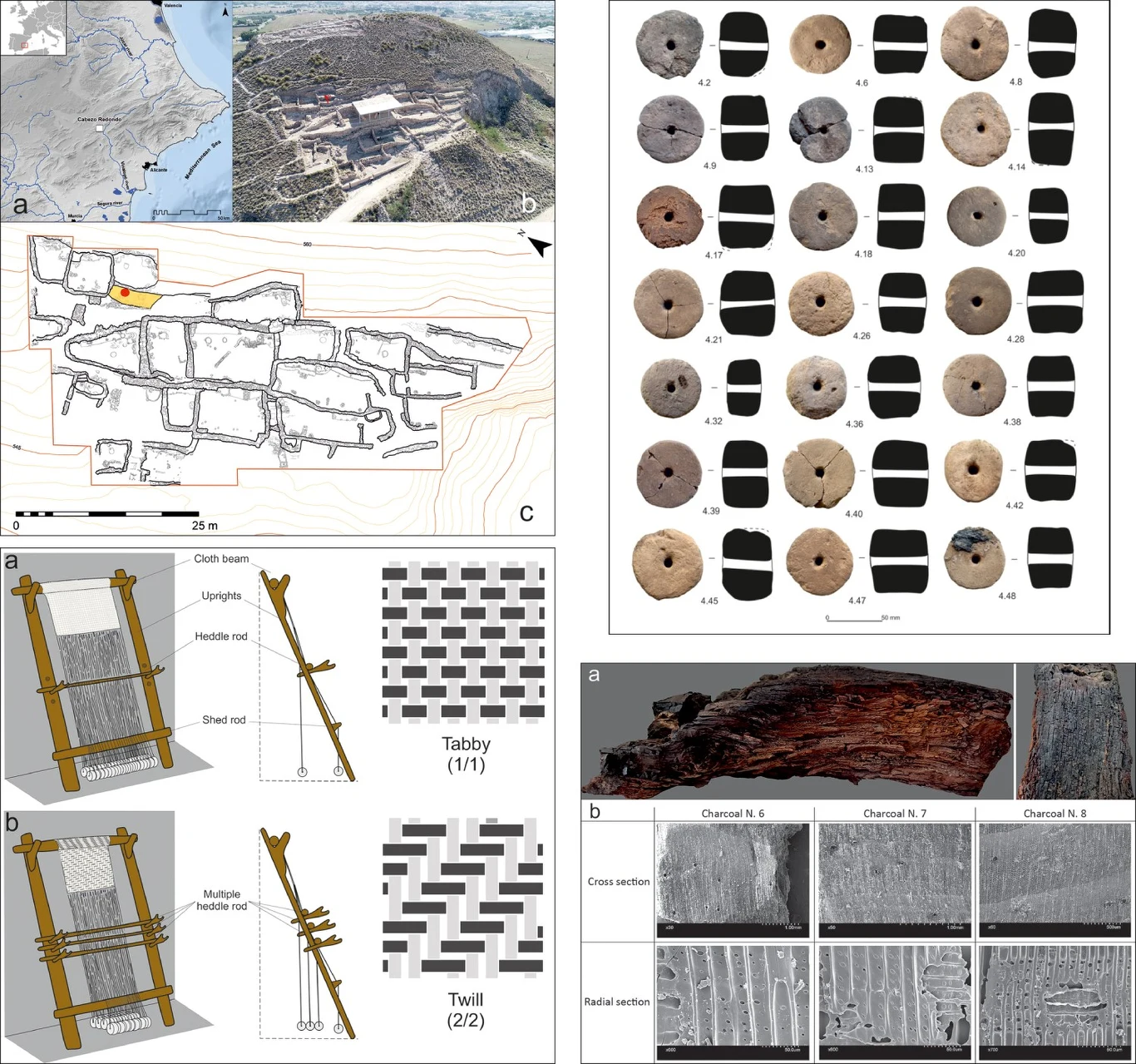 Archeolodzy zrekonstruowali prehistoryczne krosno z Cabezo Redondo dzięki dobrze zachowanym ciężarkom, włóknom i drewnianej ramie urządzenia Kompleksowa dokumentacja archeologiczna stanowiska obejmująca mapę lokalizacyjną, zdjęcia terenu, plan zabudowań, kolekcję starożytnych przęślików z pomiarami, diagramy pokazujące techniki tkackie oraz szczegółowe zdjęcia i przekroje próbek drewna i wę...