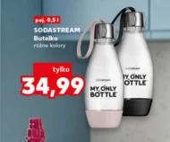 Пляшка Sodastream