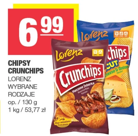 Чіпси Lorenz