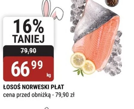 Лосось Norweski