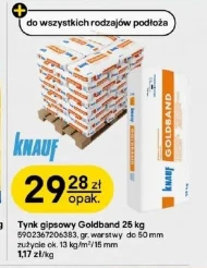 Гіпсова штукатурка Knauf