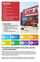 Wiosennie niskie ceny - Jula