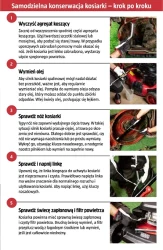 Wiosennie niskie ceny - Jula