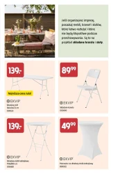 Wiosennie niskie ceny - Jula