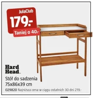 Таблиця Hard Head