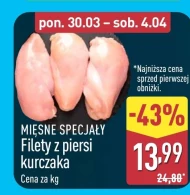 Філе курячої грудки Mięsne Specjały