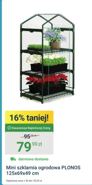 Szklarnia ogrodowa Plonos