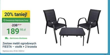 Набір садових меблів Fiesta